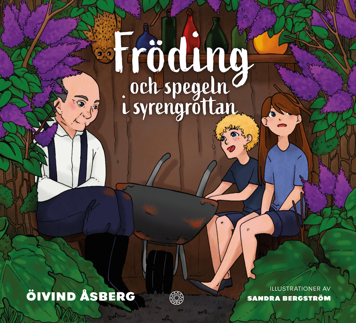 Öivind Åsberg - Fröding och spegeln i syrengrottan