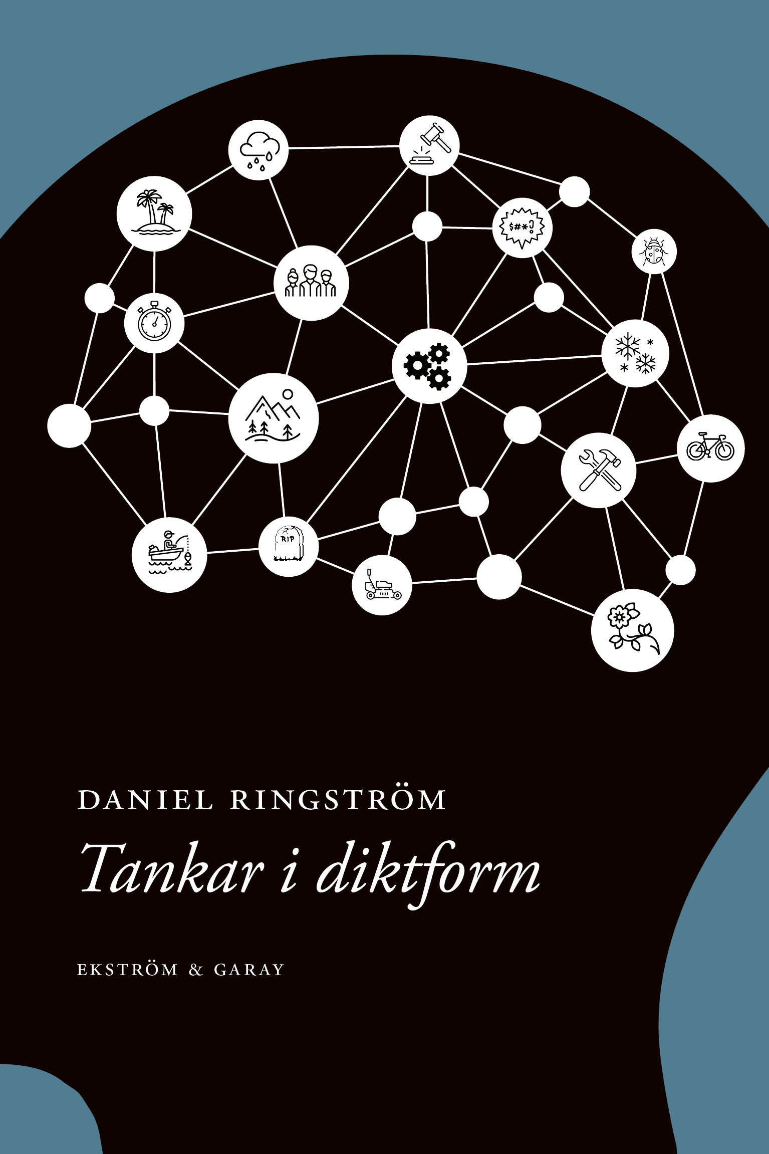 Ringstroem_TankarIDiktform